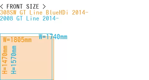 #308SW GT Line BlueHDi 2014- + 2008 GT Line 2014-